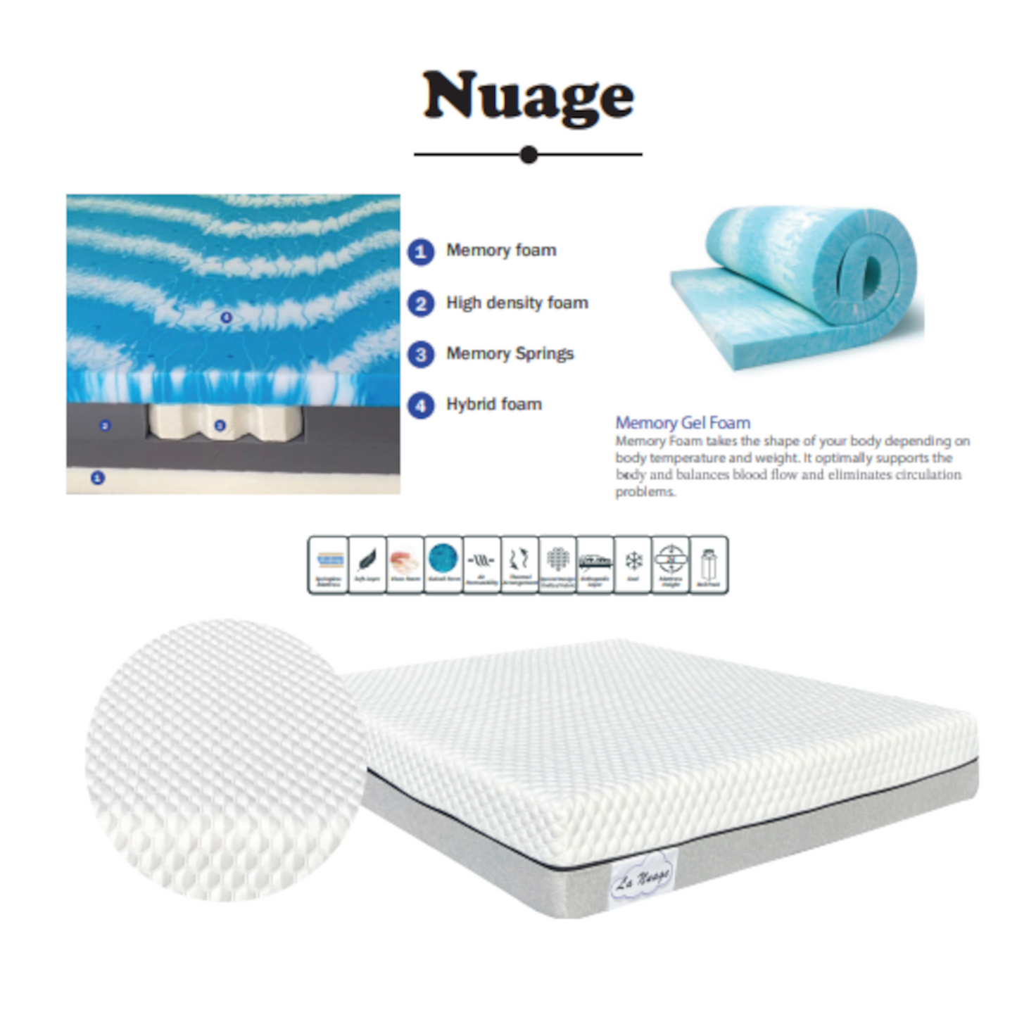 NUAGE Mattress