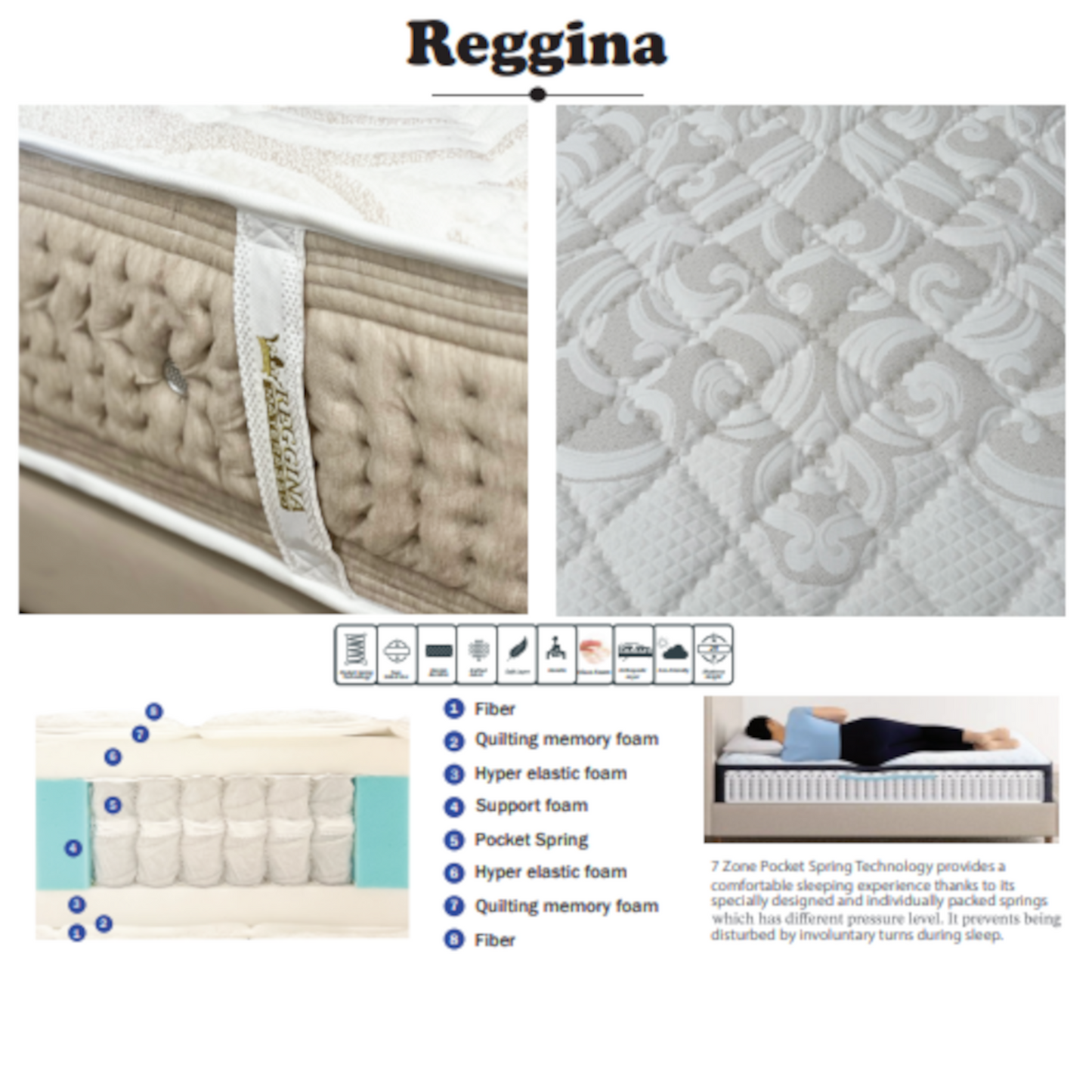 REGGINA MATTRESS