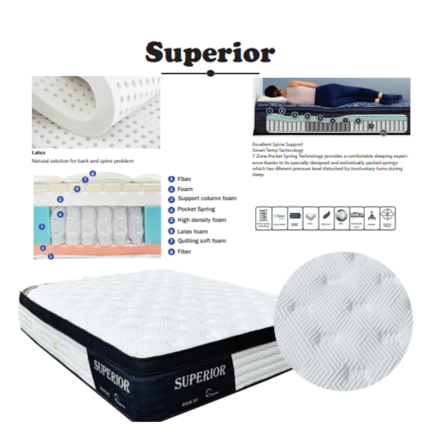 SUPERIOR MATTRESS